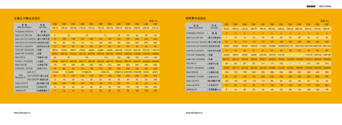 機(jī)械畫冊(cè)數(shù)據(jù)設(shè)計(jì)