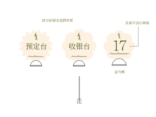 餐飲VI收銀臺(tái)卡設(shè)計(jì)